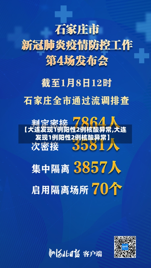 【大连发现1例阳性2例核酸异常,大连发现1例阳性2例核酸异常】-第2张图片