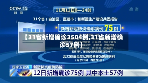【31省新增确诊3504例,31省新增确诊57例】-第2张图片