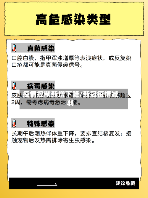 疫情控制新增下降/新冠疫情减弱-第2张图片