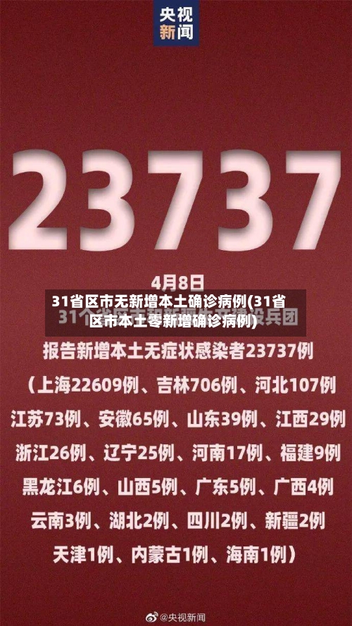 31省区市无新增本土确诊病例(31省区市本土零新增确诊病例)