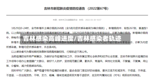 吉林感染高峰进度/吉林感染者轨迹-第3张图片