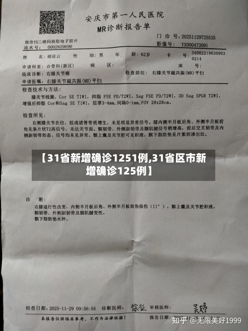 【31省新增确诊1251例,31省区市新增确诊125例】-第2张图片