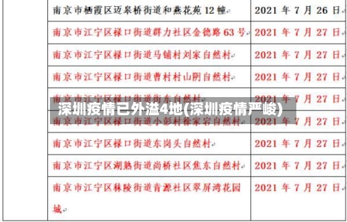深圳疫情已外溢4地(深圳疫情严峻)-第2张图片