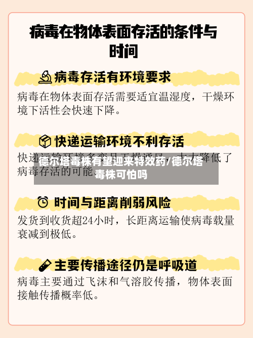 德尔塔毒株有望迎来特效药/德尔塔毒株可怕吗-第3张图片