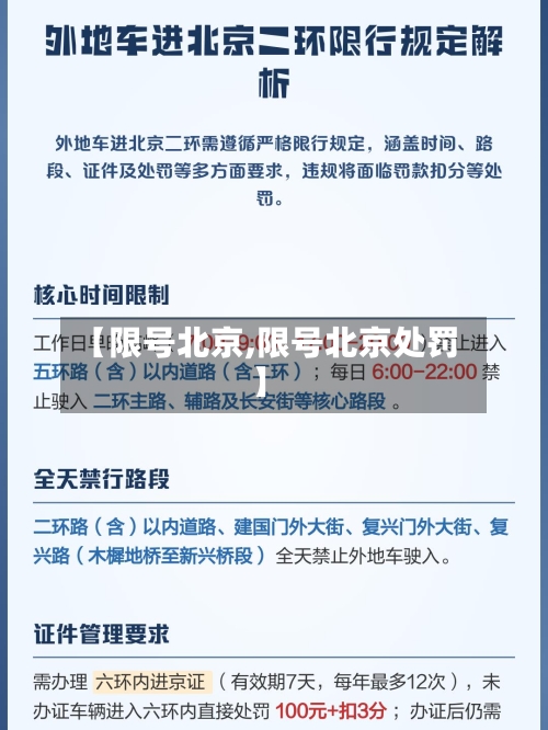 【限号北京,限号北京处罚】