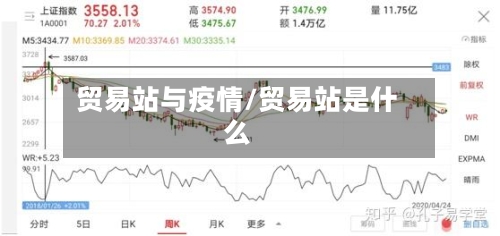 贸易站与疫情/贸易站是什么-第3张图片