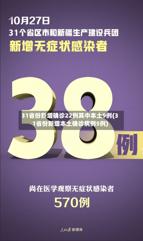 31省份新增确诊22例其中本土9例(31省份新增本土确诊病例5例)