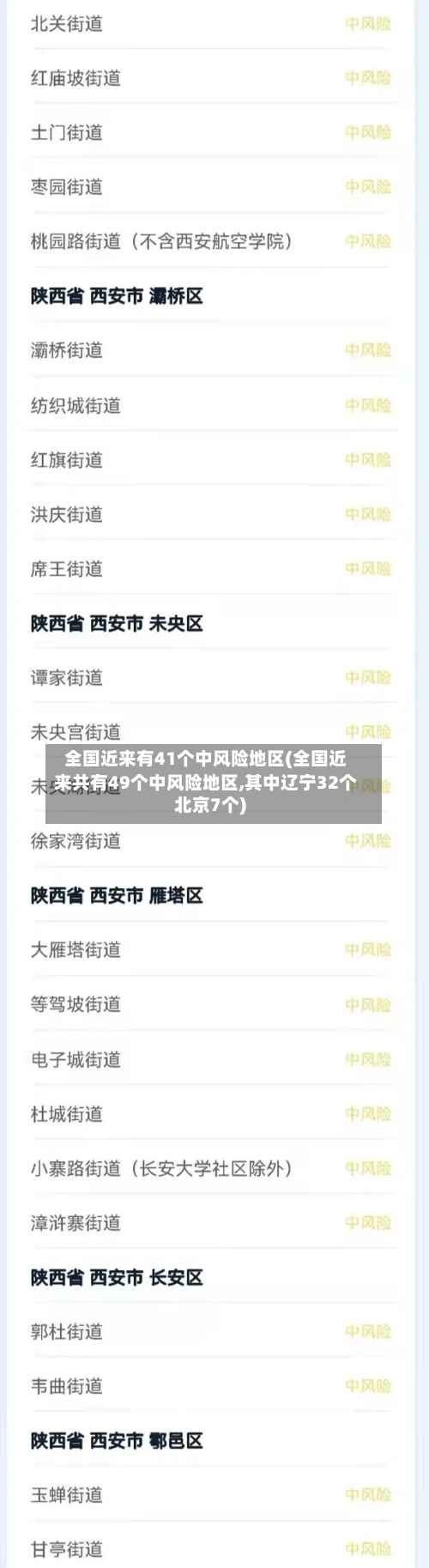 全国近来有41个中风险地区(全国近来共有49个中风险地区,其中辽宁32个北京7个)