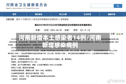 河南新增本土感染者14例/河南新增感染病例-第2张图片