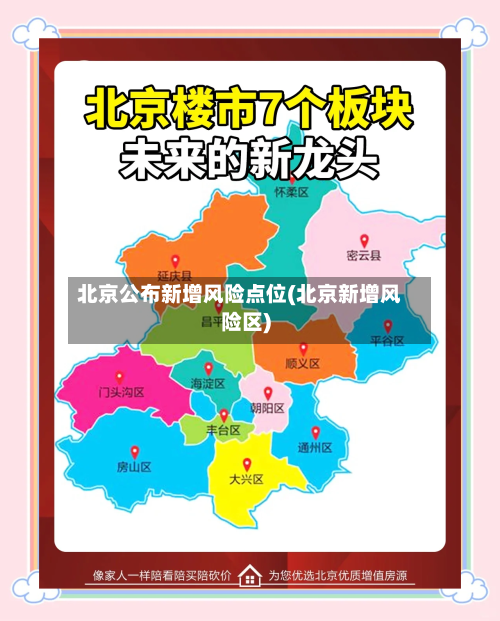 北京公布新增风险点位(北京新增风险区)-第2张图片