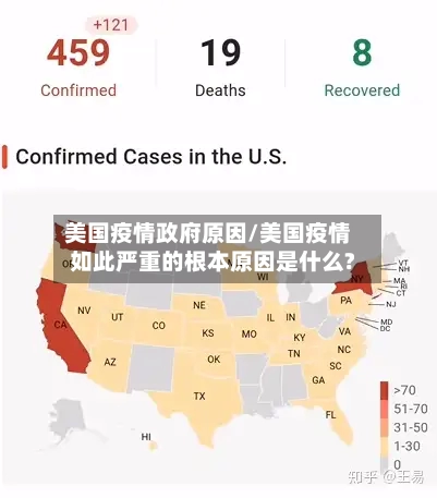 美国疫情政府原因/美国疫情如此严重的根本原因是什么?