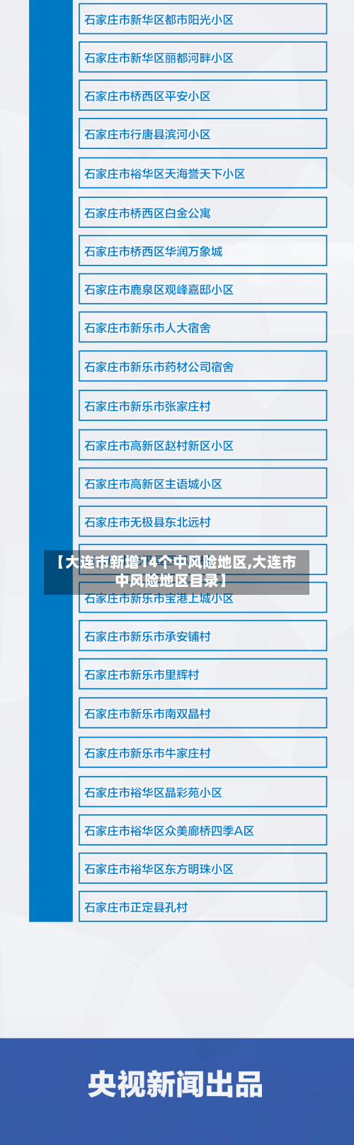 【大连市新增14个中风险地区,大连市中风险地区目录】