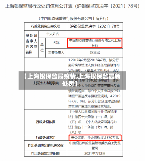 【上海银保监局疫情,上海银保监最新处罚】-第3张图片