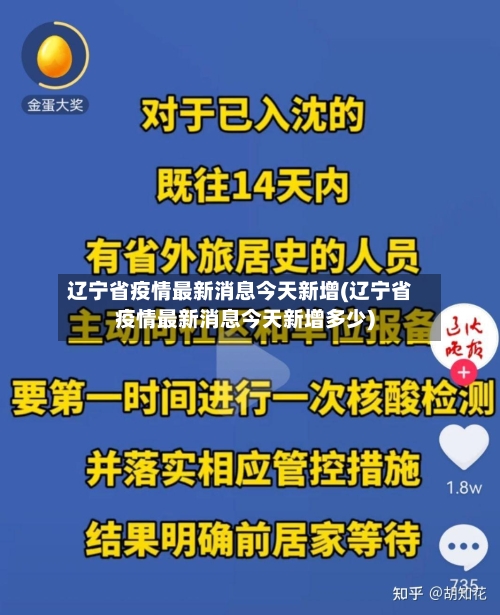辽宁省疫情最新消息今天新增(辽宁省疫情最新消息今天新增多少)-第2张图片