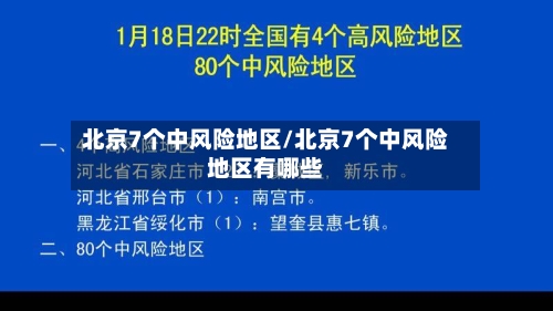 北京7个中风险地区/北京7个中风险地区有哪些-第2张图片