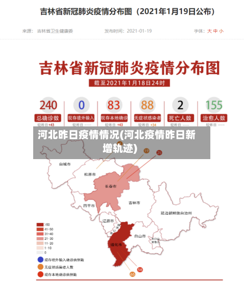 河北昨日疫情情况(河北疫情昨日新增轨迹)-第2张图片