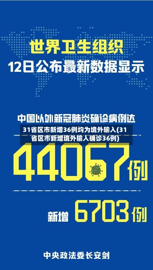 31省区市新增36例均为境外输入(31省区市新增境外输入确诊36例)