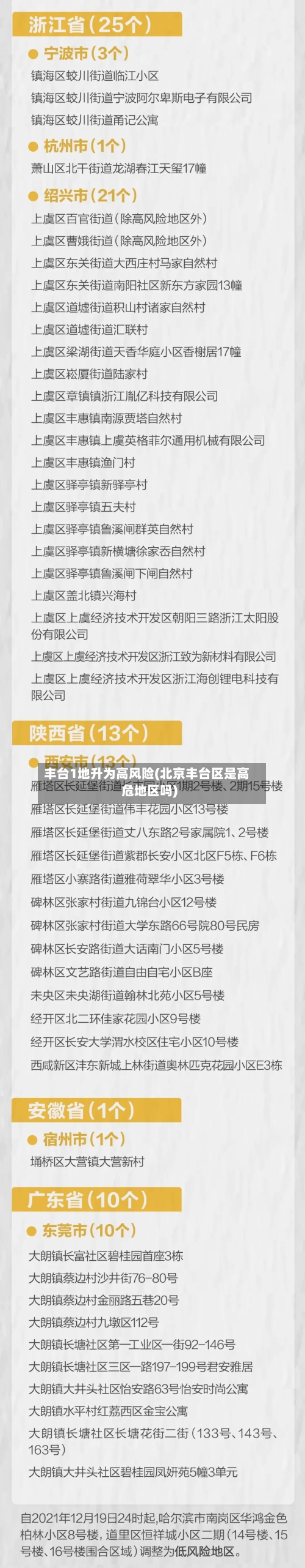 丰台1地升为高风险(北京丰台区是高危地区吗)-第2张图片