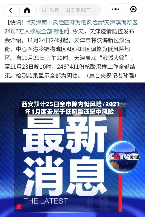 西安预计25日全市降为低风险/2021年1月西安属于低风险还是中风险-第2张图片