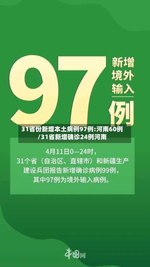 31省份新增本土病例97例:河南60例/31省新增确诊24例河南-第2张图片