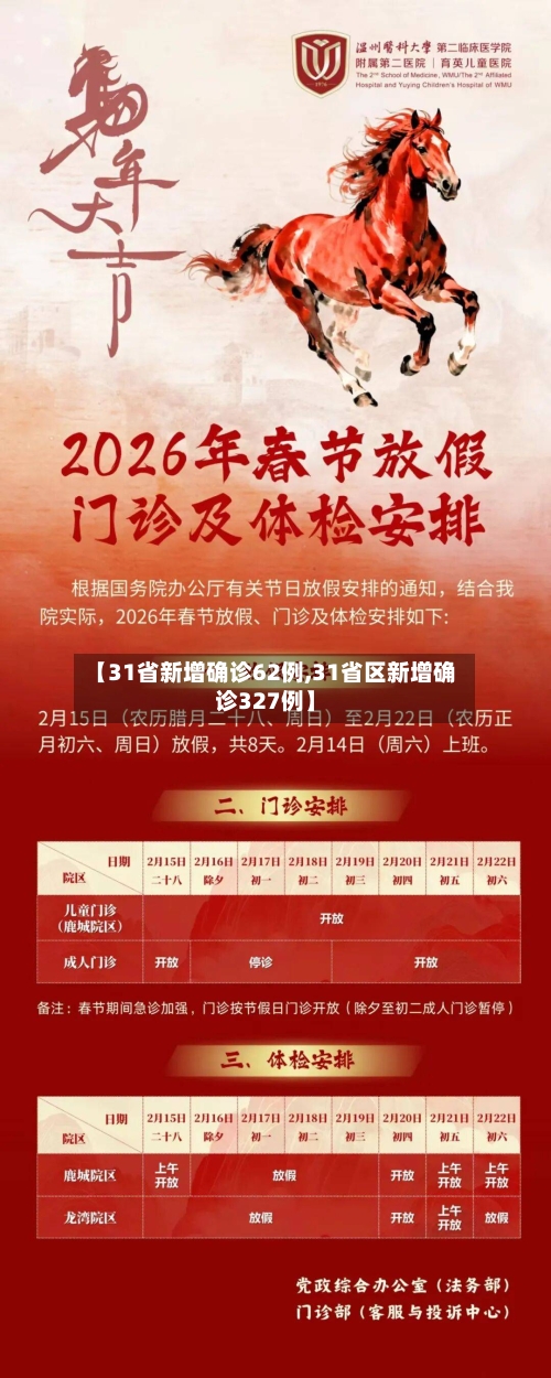 【31省新增确诊62例,31省区新增确诊327例】-第2张图片