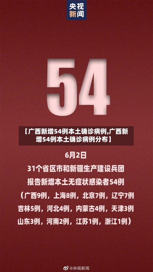 【广西新增54例本土确诊病例,广西新增54例本土确诊病例分布】-第2张图片