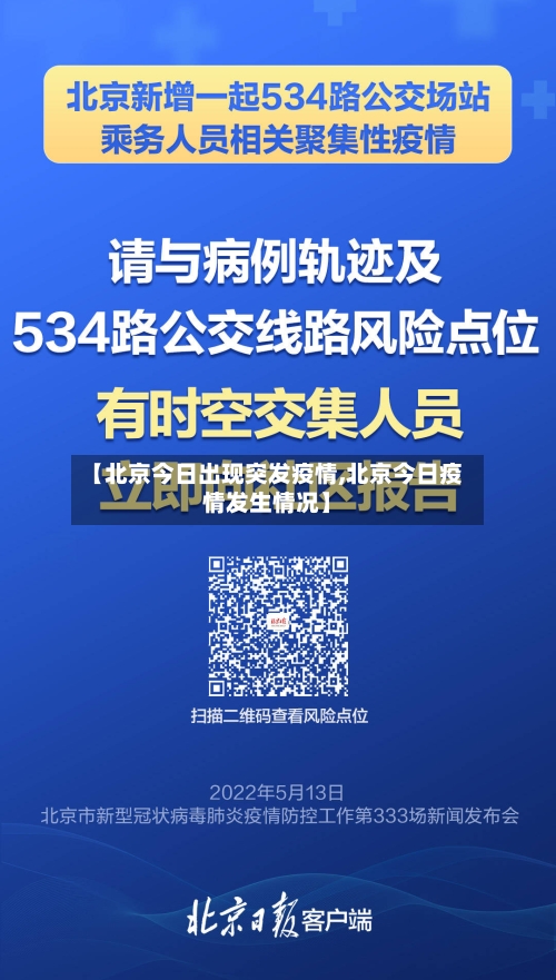 【北京今日出现突发疫情,北京今日疫情发生情况】-第3张图片