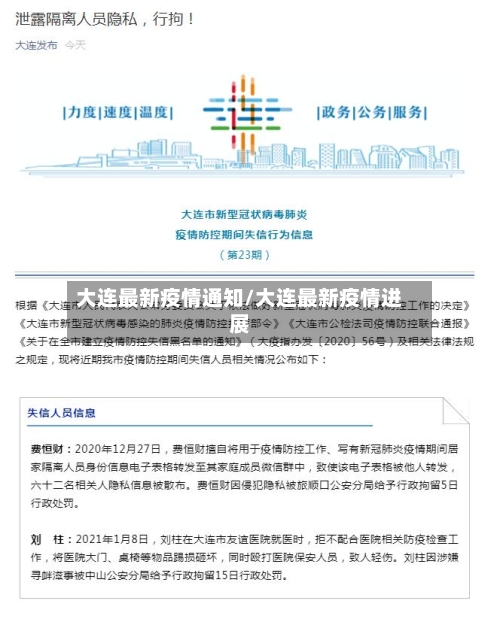 大连最新疫情通知/大连最新疫情进展-第2张图片