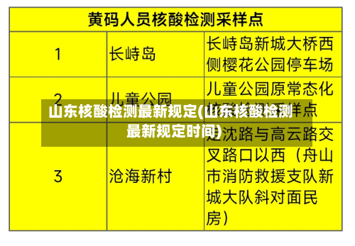 山东核酸检测最新规定(山东核酸检测最新规定时间)
