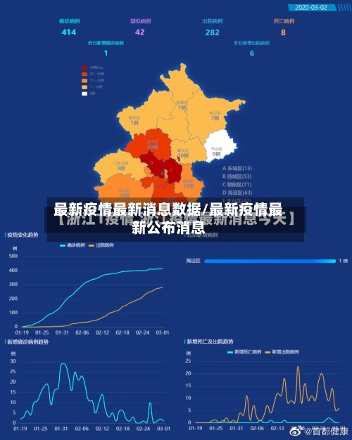 最新疫情最新消息数据/最新疫情最新公布消息-第2张图片