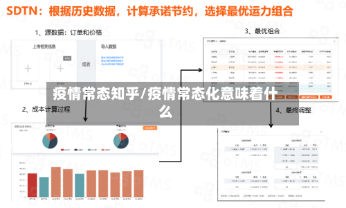 疫情常态知乎/疫情常态化意味着什么