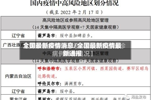 全国最新疫情消息/全国最新疫情最新通报-第3张图片