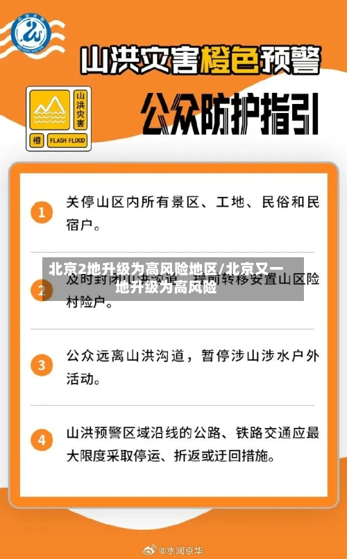 北京2地升级为高风险地区/北京又一地升级为高风险-第2张图片