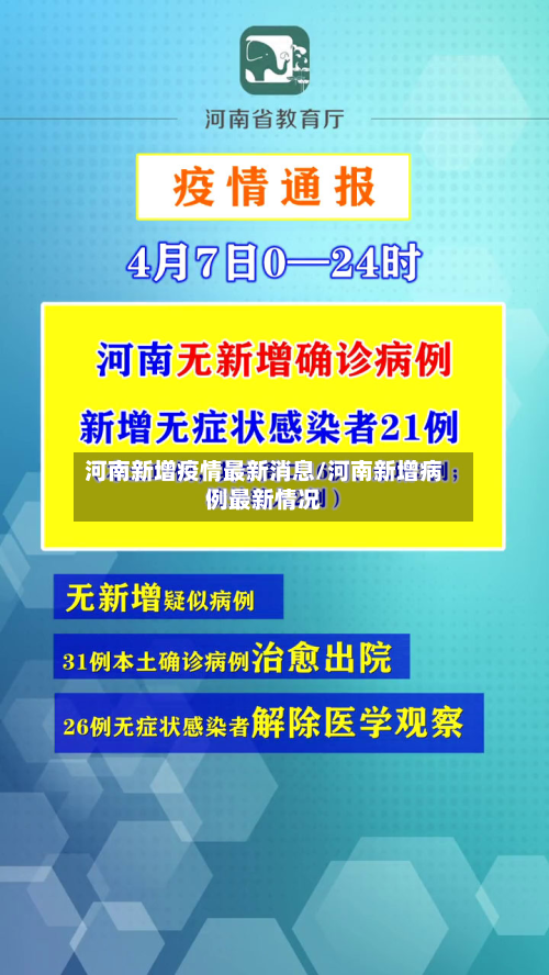 河南新增疫情最新消息/河南新增病例最新情况-第3张图片