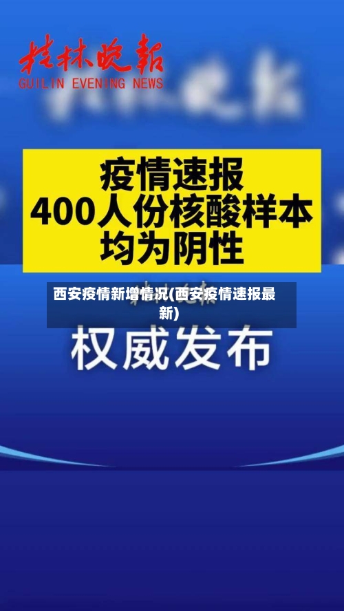 西安疫情新增情况(西安疫情速报最新)