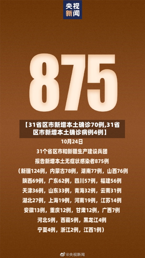 【31省区市新增本土确诊70例,31省区市新增本土确诊病例4例】-第2张图片