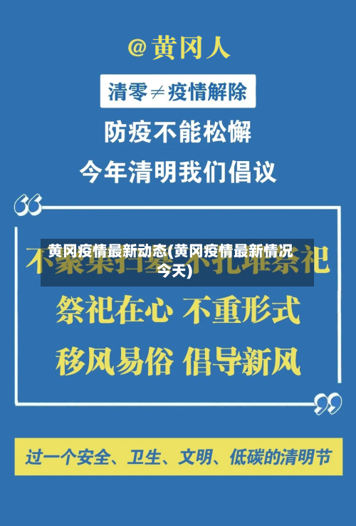 黄冈疫情最新动态(黄冈疫情最新情况今天)