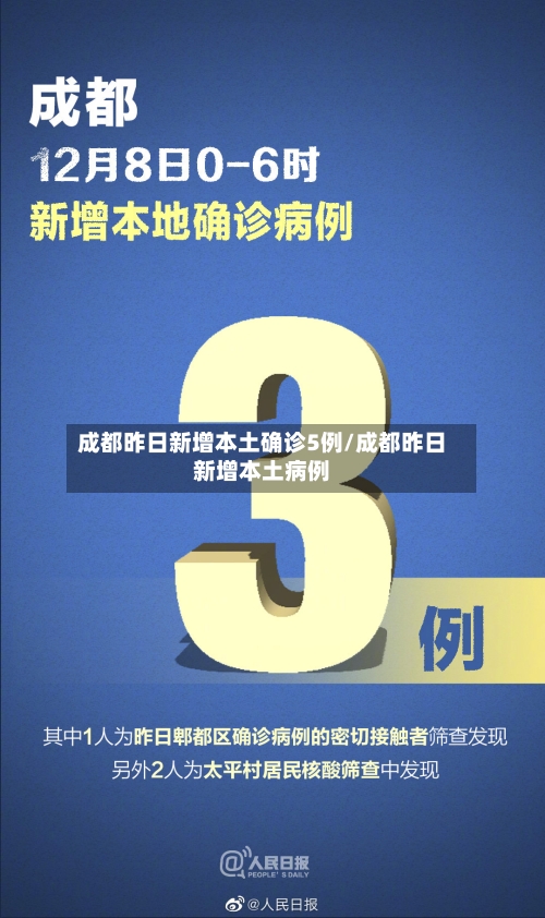 成都昨日新增本土确诊5例/成都昨日新增本土病例-第2张图片