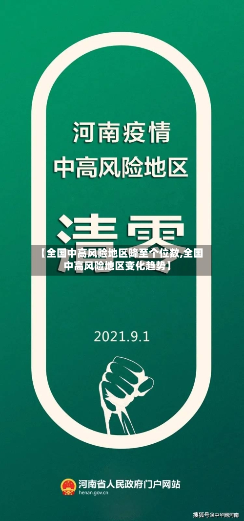 【全国中高风险地区降至个位数,全国中高风险地区变化趋势】-第2张图片