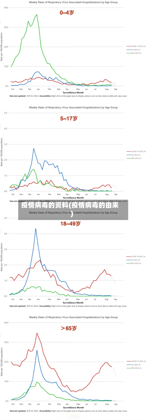 疫情病毒的资料(疫情病毒的由来)-第3张图片