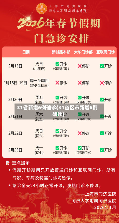 31省新增6例确诊(31省区市新增6例确诊)-第2张图片