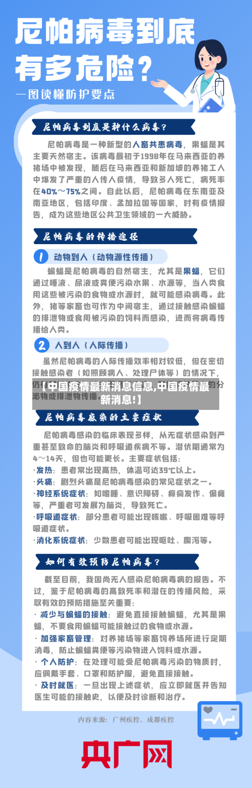 【中国疫情最新消息信息,中国疫情最新消息!】-第2张图片