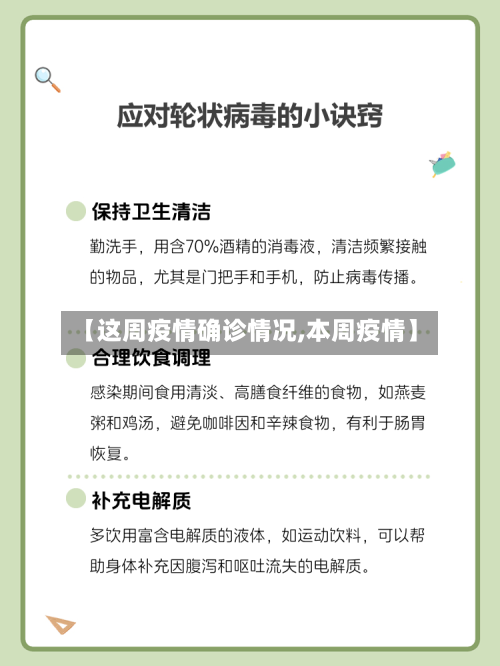 【这周疫情确诊情况,本周疫情】-第2张图片