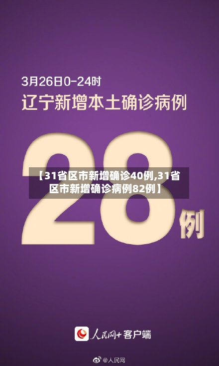 【31省区市新增确诊40例,31省区市新增确诊病例82例】