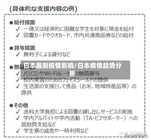 日本最新疫情影响/日本疫情趋势分析-第3张图片