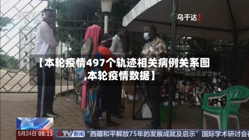 【本轮疫情497个轨迹相关病例关系图,本轮疫情数据】