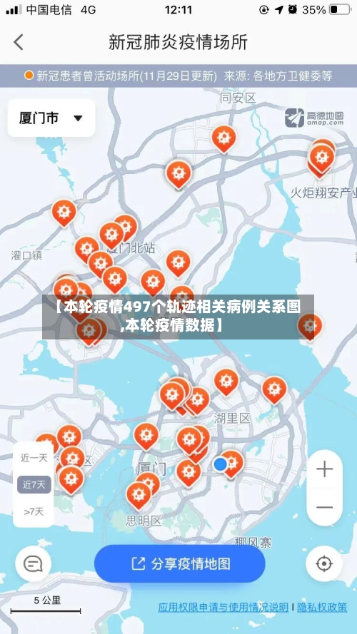【本轮疫情497个轨迹相关病例关系图,本轮疫情数据】-第2张图片