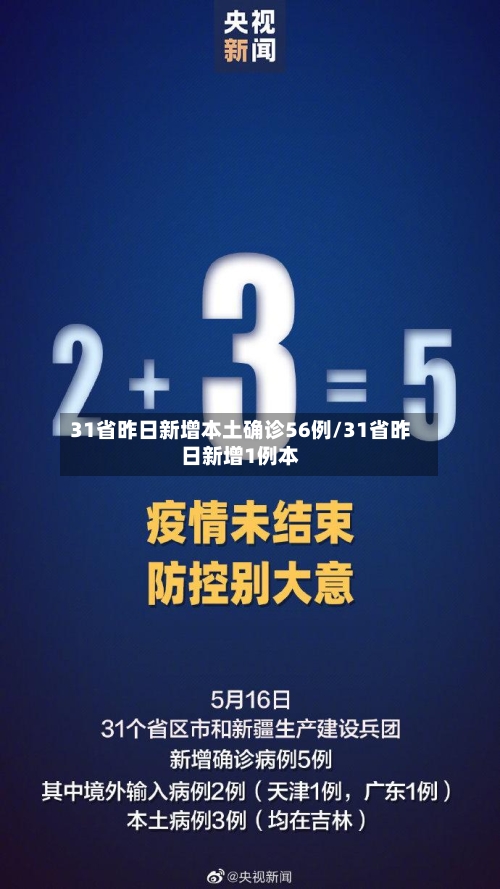 31省昨日新增本土确诊56例/31省昨日新增1例本