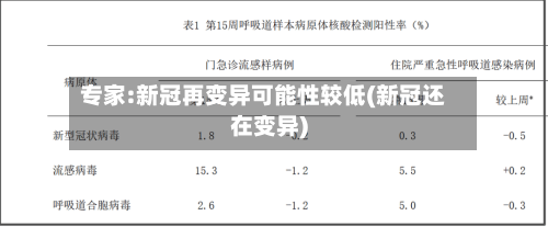 专家:新冠再变异可能性较低(新冠还在变异)-第3张图片