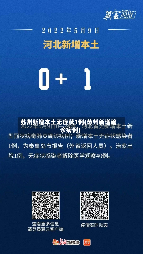 苏州新增本土无症状1例(苏州新增确诊病例)-第2张图片